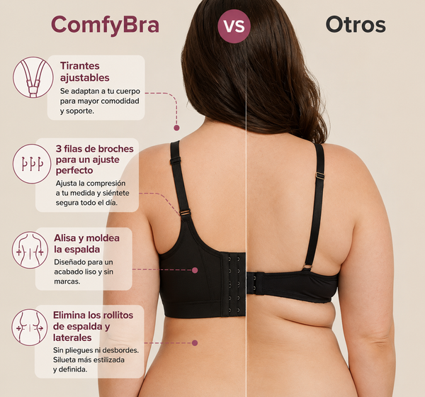 ComfyBra™ Soporte y Comodidad todo el día