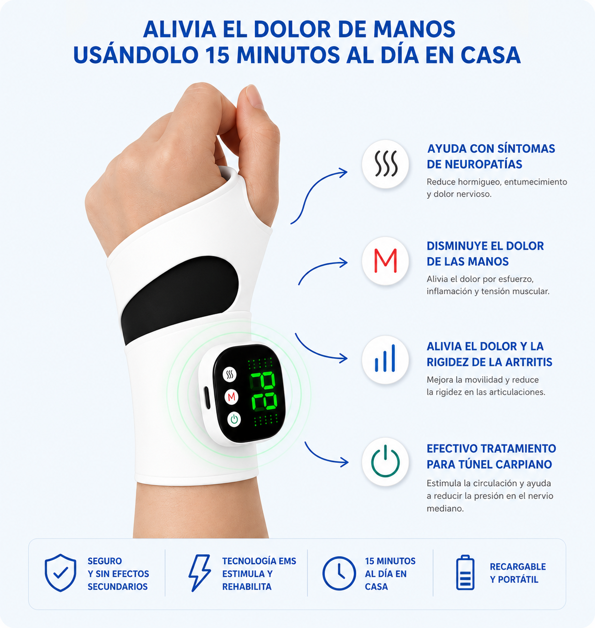 NeuroRelax™ Muñequera inteligente