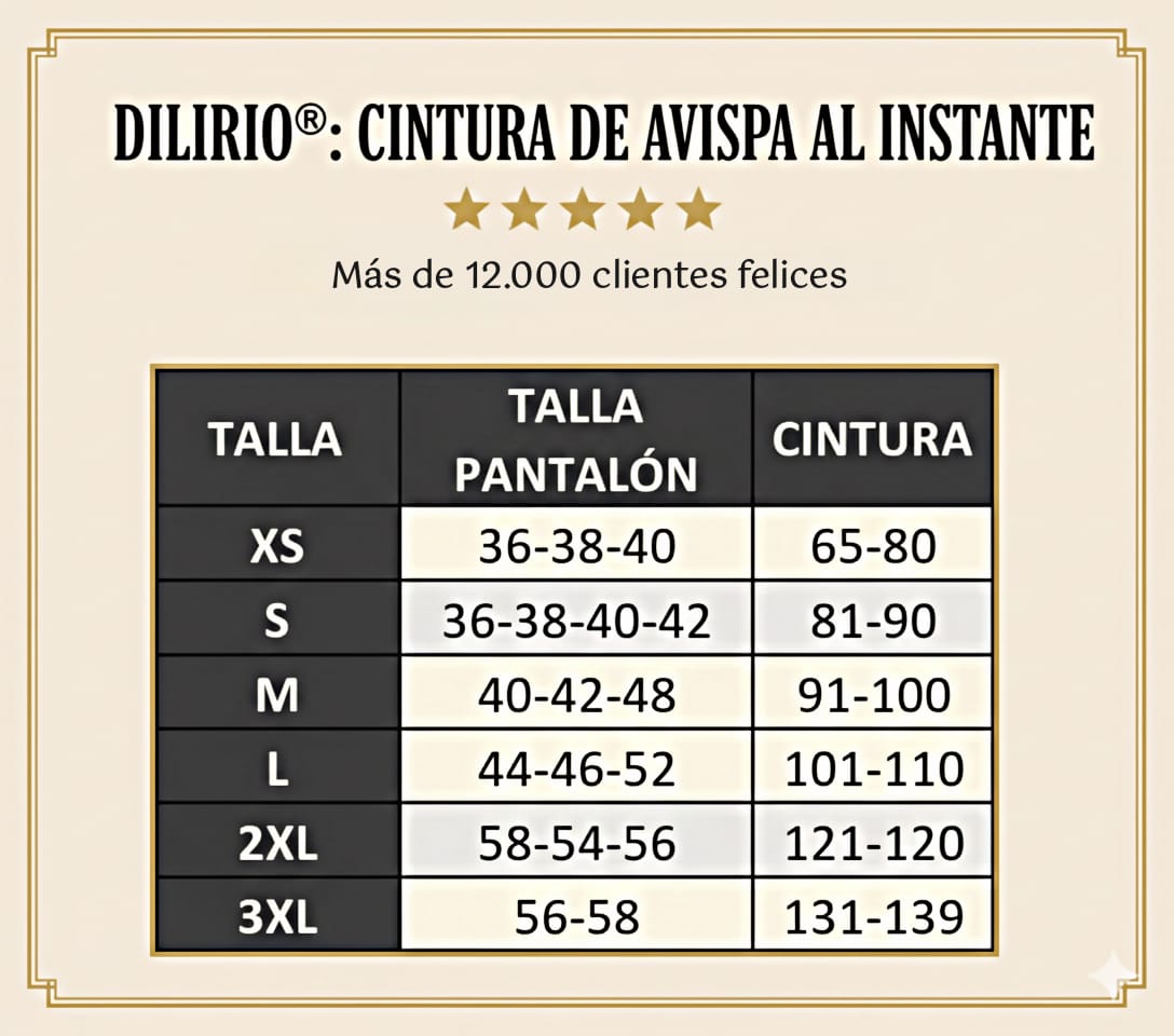 BodyControl©: Silueta Reloj de Arena