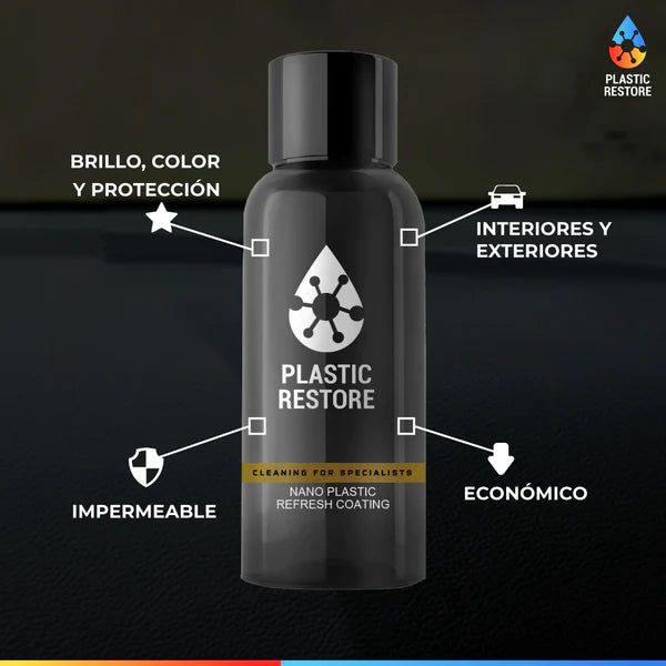 PlasticRestore© - Restaurador de plásticos